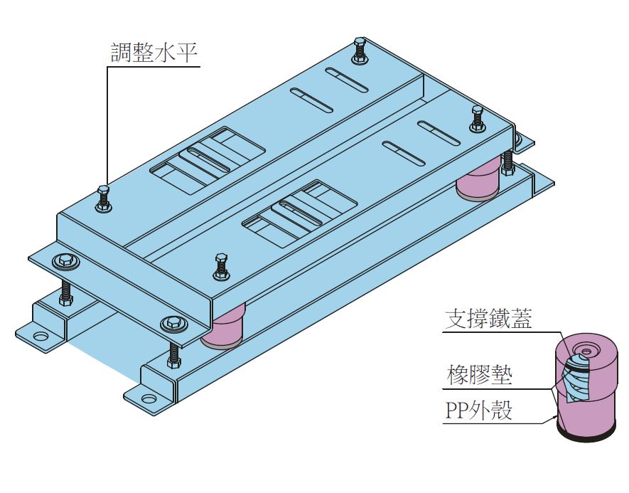 CN细部图