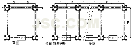 CD金日机型适用