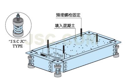 CE尺寸图