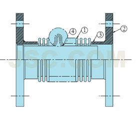 SD-400产品图