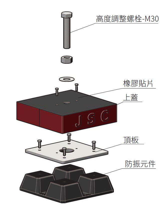 PSR细部图