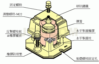 JG细部图