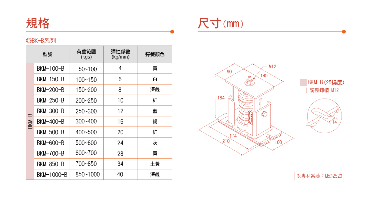 JB尺寸圖