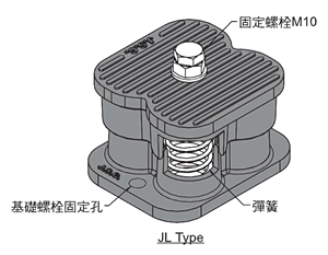 JL尺寸圖