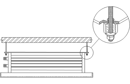 sc02